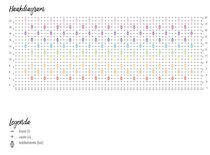 Week-1---Haakdiagram