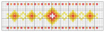 Week 10 - Borduurdiagram